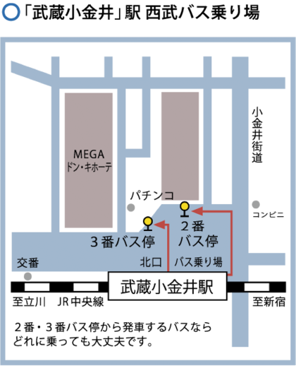 バス乗り場